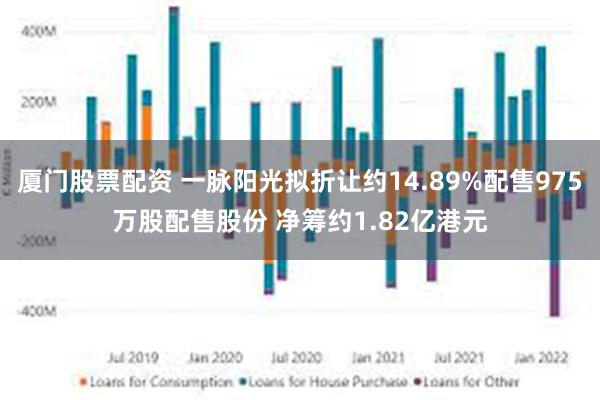 厦门股票配资 一脉阳光拟折让约14.89%配售975万股配售股份 净筹约1.82亿港元