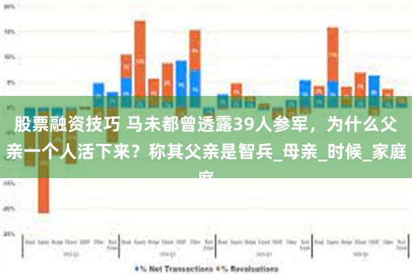 股票融资技巧 马未都曾透露39人参军，为什么父亲一个人活下来？称其父亲是智兵_母亲_时候_家庭