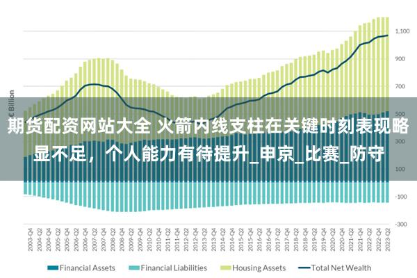 期货配资网站大全 火箭内线支柱在关键时刻表现略显不足，个人能力有待提升_申京_比赛_防守