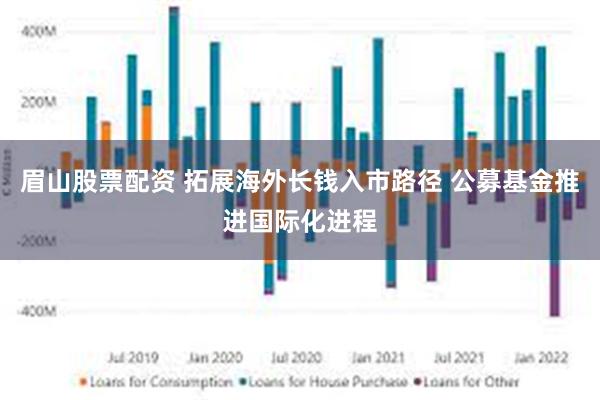 眉山股票配资 拓展海外长钱入市路径 公募基金推进国际化进程