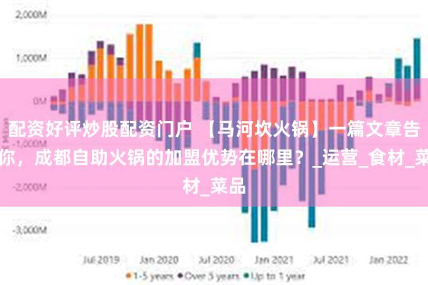 配资好评炒股配资门户 【马河坎火锅】一篇文章告诉你，成都自助火锅的加盟优势在哪里？_运营_食材_菜品