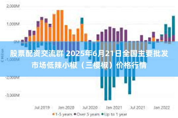 股票配资交流群 2025年6月21日全国主要批发市场低辣小椒（三樱椒）价格行情
