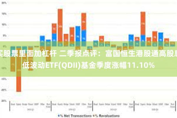 买股票里面加杠杆 二季报点评：富国恒生港股通高股息低波动ETF(QDII)基金季度涨幅11.10%