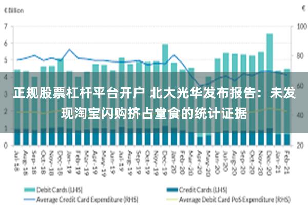 正规股票杠杆平台开户 北大光华发布报告：未发现淘宝闪购挤占堂食的统计证据