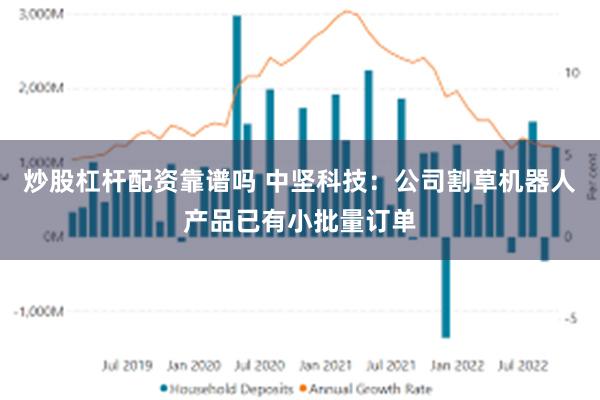 炒股杠杆配资靠谱吗 中坚科技：公司割草机器人产品已有小批量订单